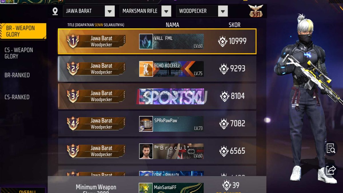 Mencapai Top Global Free Fire Apa yang Perlu Anda Lakukan